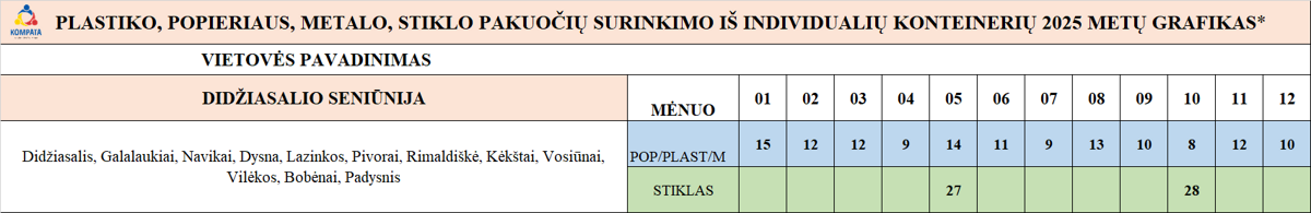 Didziasalio_sen_-2.png