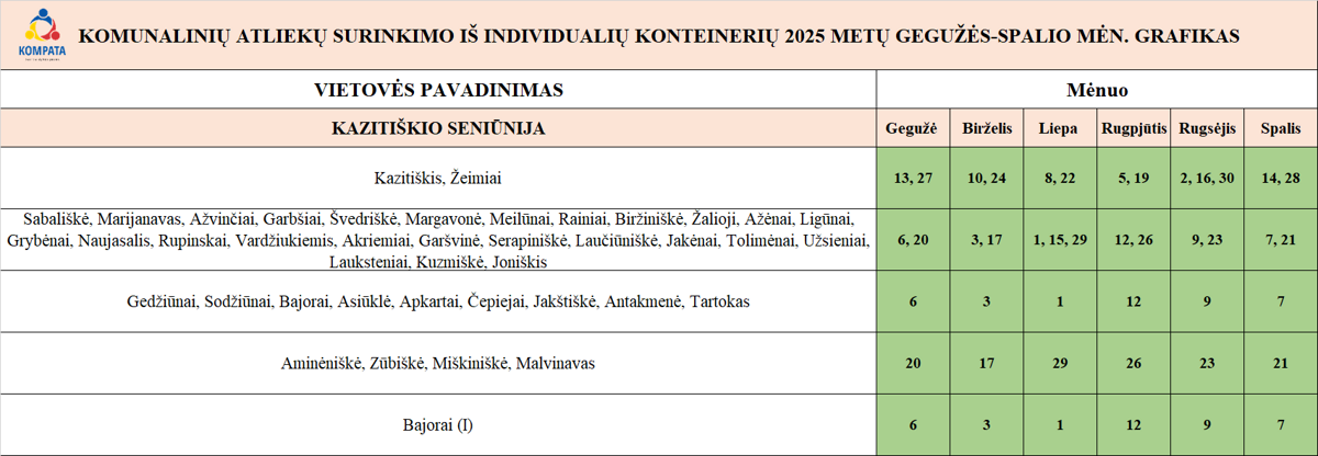 Kazitiskio_sen_-1.png