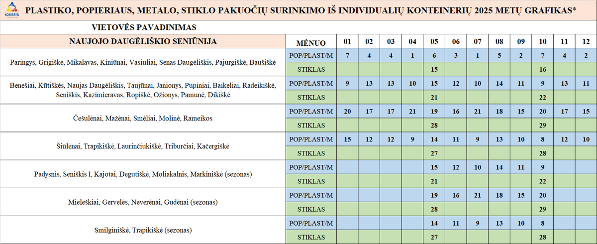 Naujojo_Daugeliskio_sen_-1.png