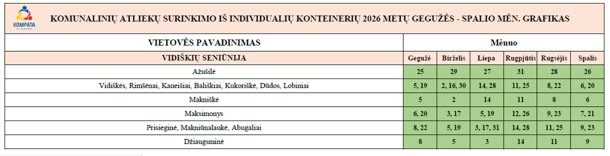 Vidiskiu_komunalines_naujas.png